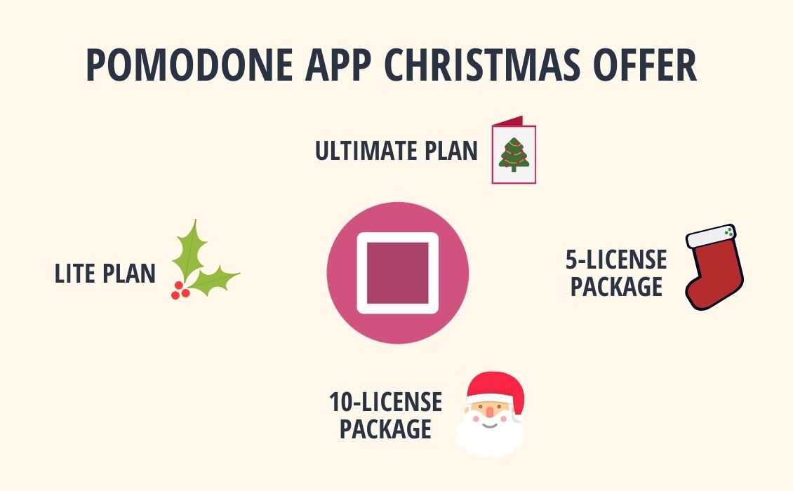 PomoDone App Christmas' Offers