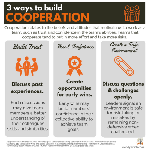 3 ways to build cooperation